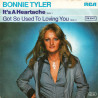 BONNIE TYLER - ITS A HEARTACHE
