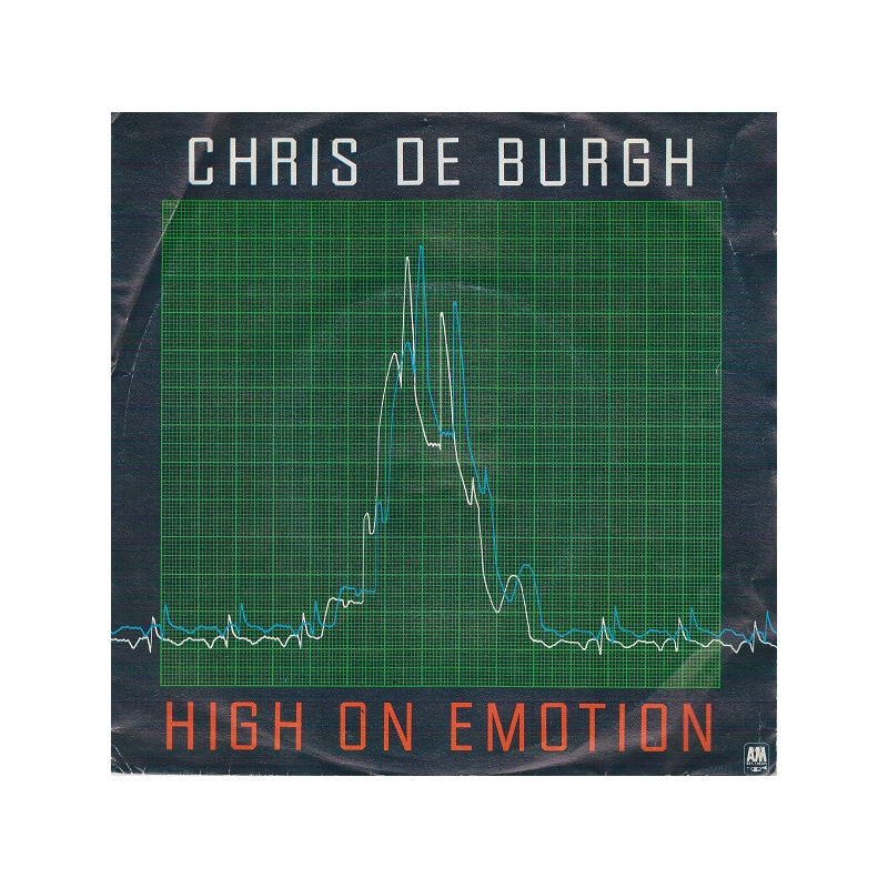 CHRIS DE BURGH - HIGH ON EMOTION